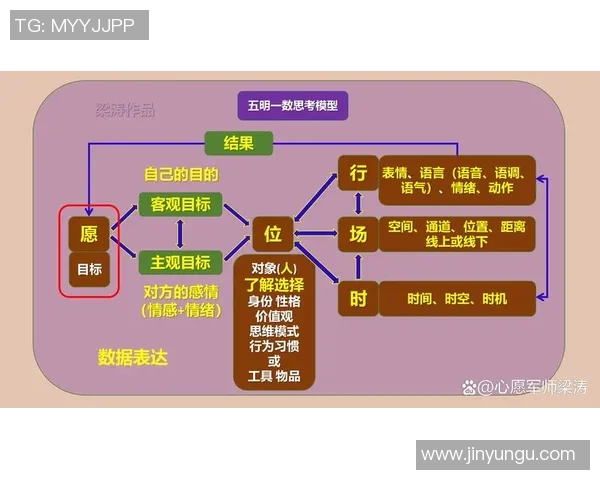 哲学系选手Faithbian分享独特视角与思考方式的深度专访