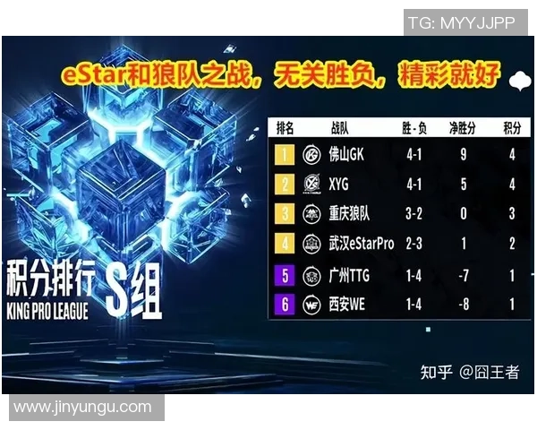 79王者荣耀中estar王朝的未来与狼队的挑战分析